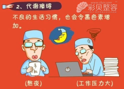 代謝障礙