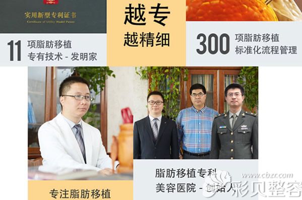 北京黃寺王詠民醫(yī)生資質(zhì)和實力