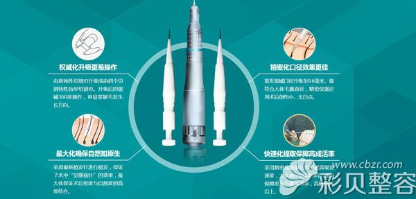 深圳鵬程整形8大特色項目