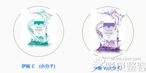 伊婉c和伊婉v區(qū)別圖