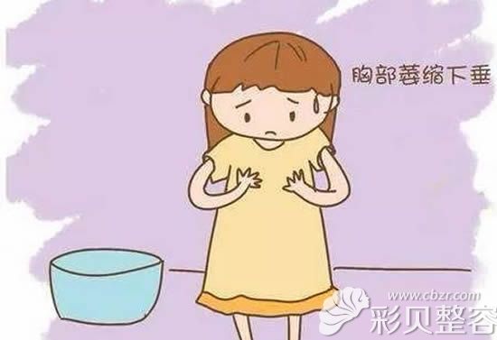 胸部萎縮下垂卡通圖