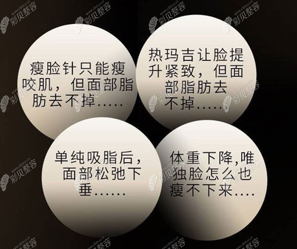 沈陽百嘉麗射頻溶脂的優(yōu)勢