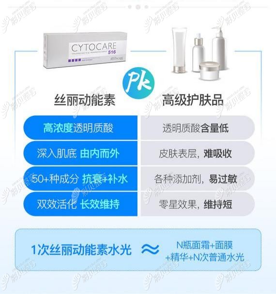 美萊絲麗成果 美萊絲麗成果