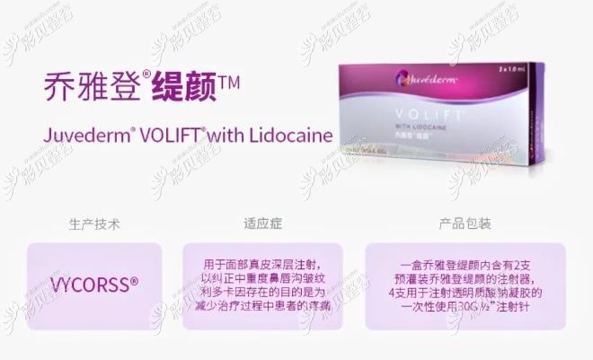 喬雅登緹顏玻尿酸圖片 喬雅登緹顏玻尿酸圖片