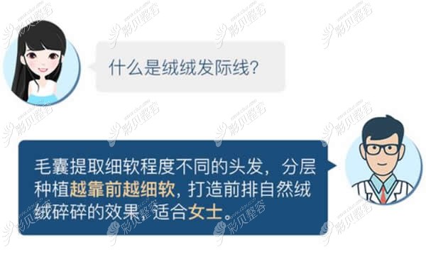 成都絲恒植發(fā)特色的絨絨發(fā)際線技術(shù)