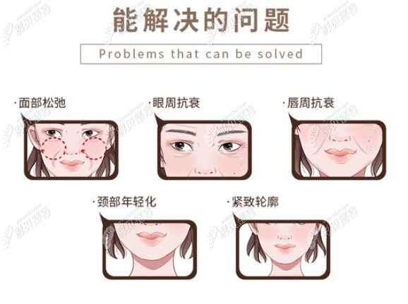 半島超聲炮和熱瑪吉哪個值得做