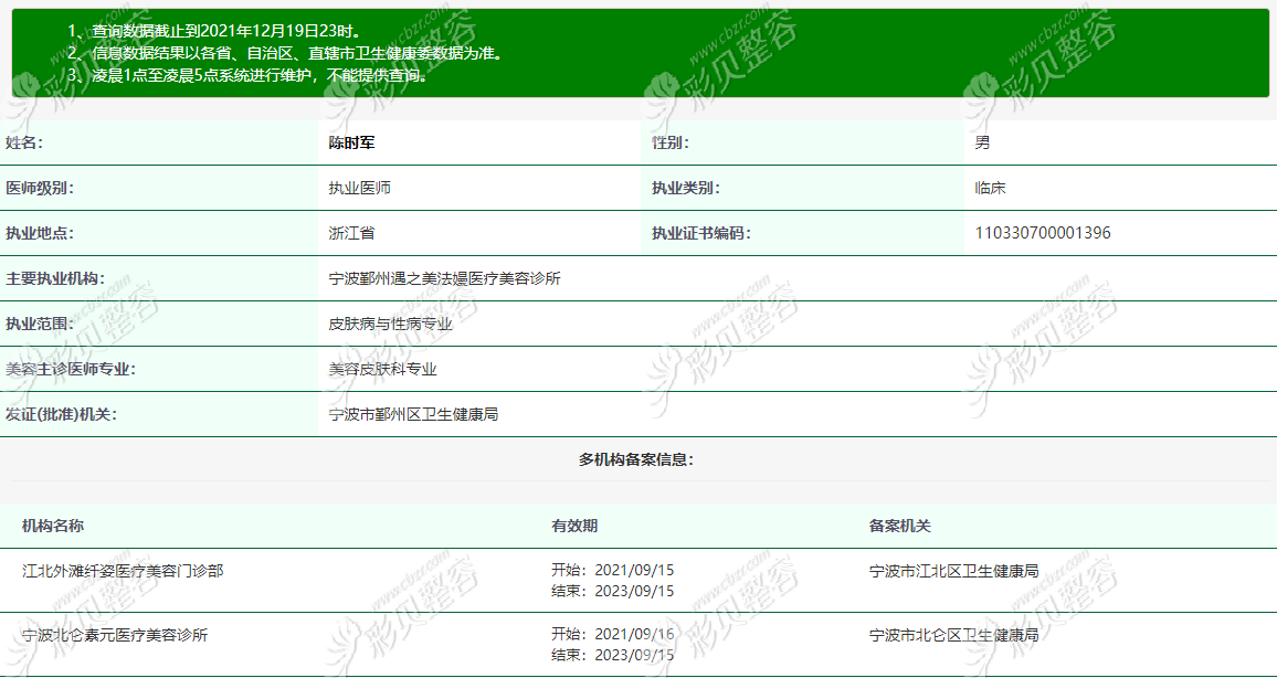 陳時(shí)軍醫(yī)生備案信息 陳時(shí)軍醫(yī)生備案信息