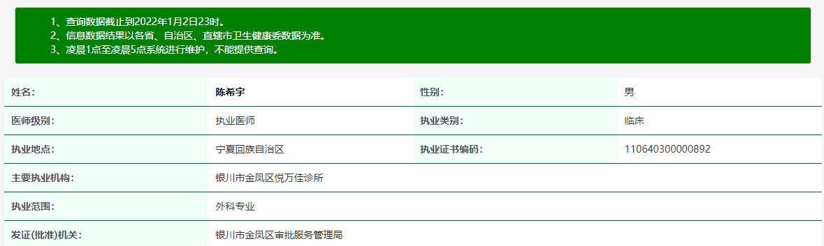 陳希宇