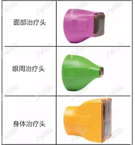 5代熱瑪吉探頭有時效性，2個小時沒用完真假探頭顯示不一樣