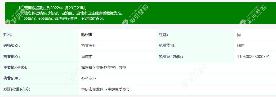 陳積洪