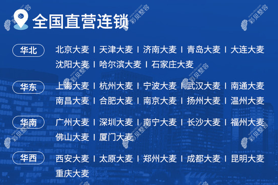 大麥微針植發(fā)連鎖有哪些地方