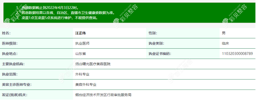 汪正偉