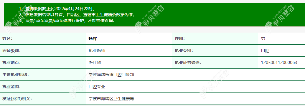 楊輝