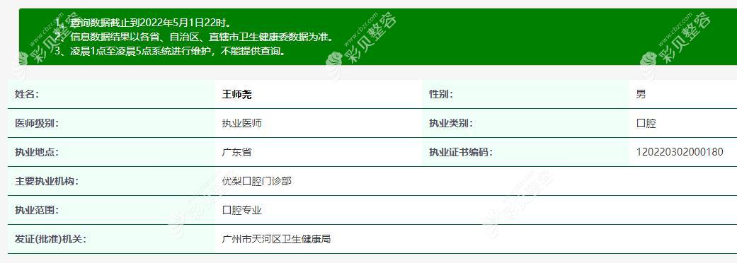王師堯