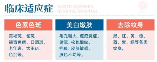 Fotona極秒激光臨床適應(yīng)癥 Fotona極秒激光臨床適應(yīng)癥
