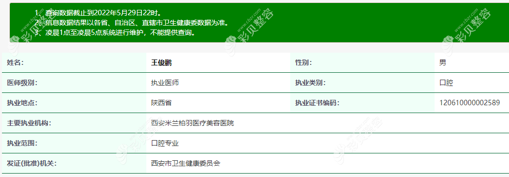 王俊鵬