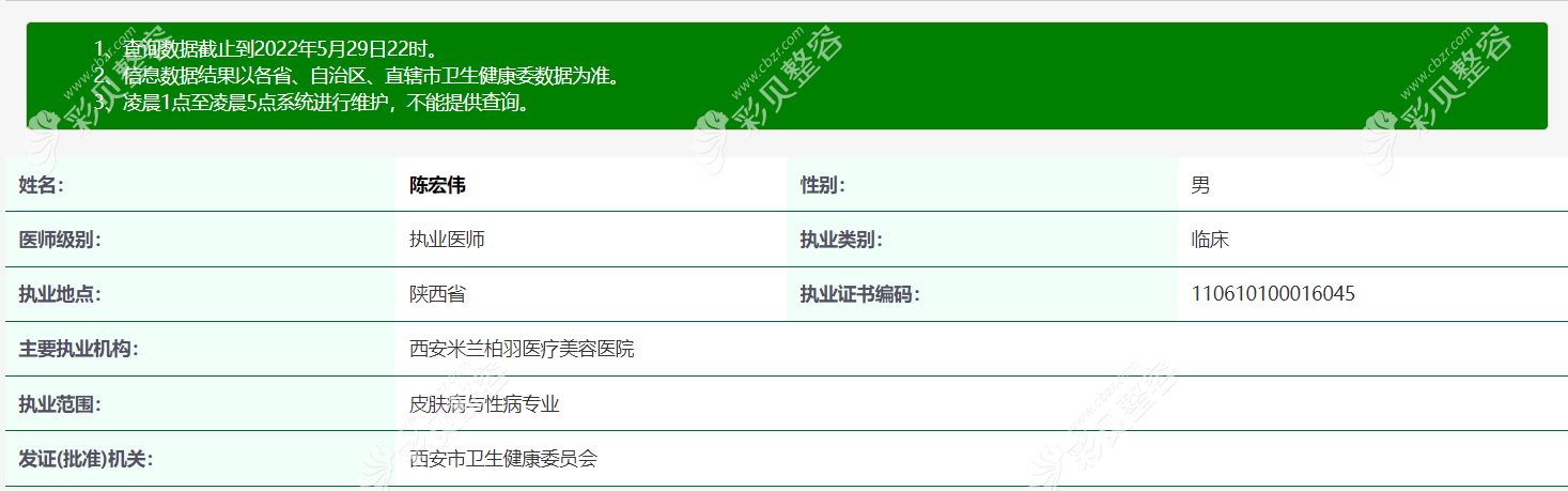 陳宏偉