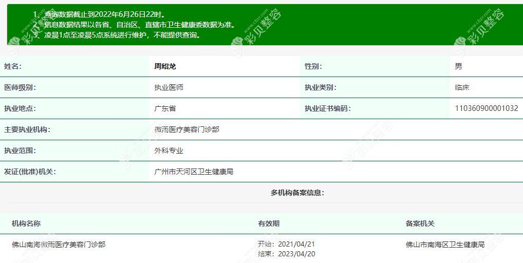周紹龍 佛山南海微雨醫(yī)療美容門診部