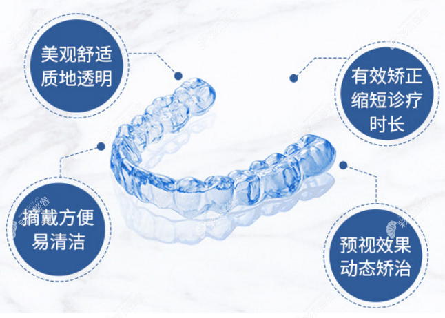 2022隱形牙套矯正牙齒價格表