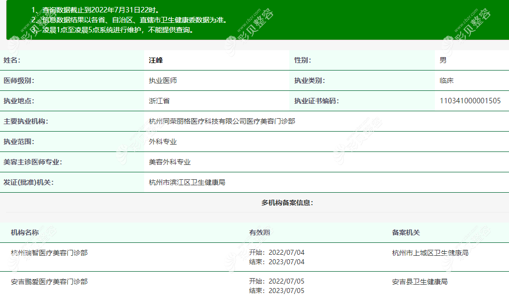 汪峰醫(yī)生個(gè)人資料介紹aeces.cn 汪峰醫(yī)生個(gè)人資料介紹aeces.cn
