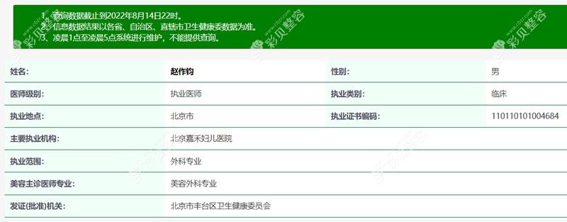 趙作鈞 北京嘉禾婦兒醫(yī)院整形科