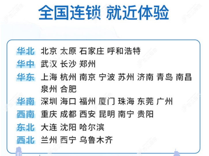 廣東碧蓮盛植發(fā)地址在哪?廣州,珠海,東莞4家碧蓮盛地址分享