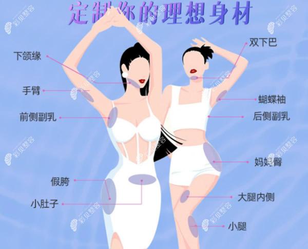 哈爾濱羽禪醫(yī)美楊宇梓醫(yī)生整形技術(shù)怎么樣 哈爾濱羽禪醫(yī)美楊宇梓醫(yī)生整形技術(shù)怎么樣