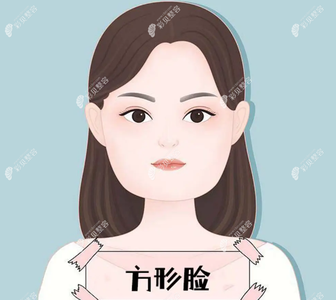方臉削骨大概多少錢?下頜角截骨3萬起,加上顴骨磨骨得6萬+