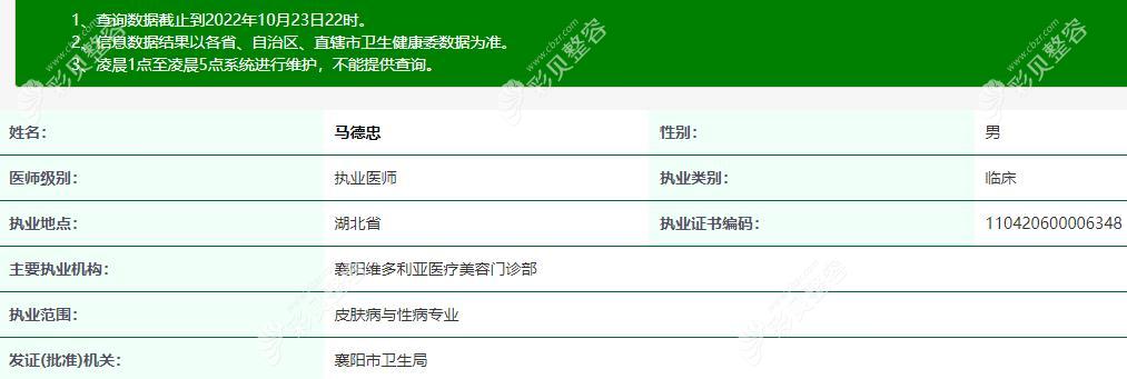 馬德忠 襄陽(yáng)維多利亞醫(yī)療美容門診部