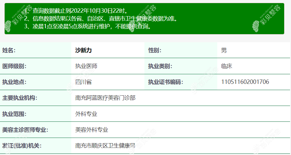 沙新力