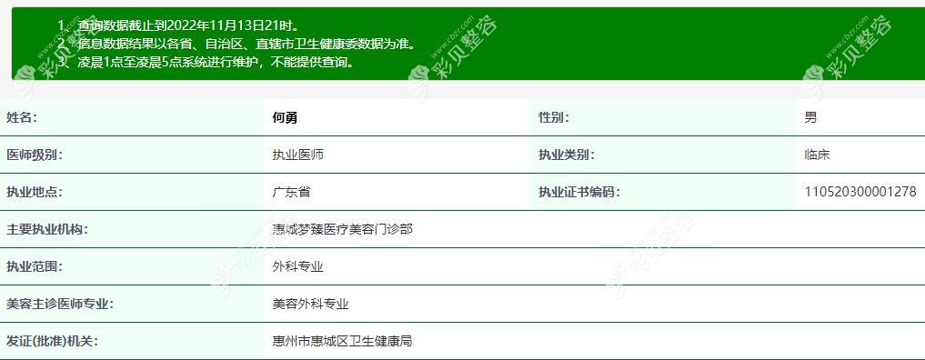 何勇 惠州惠城夢(mèng)臻醫(yī)療美容門(mén)診部