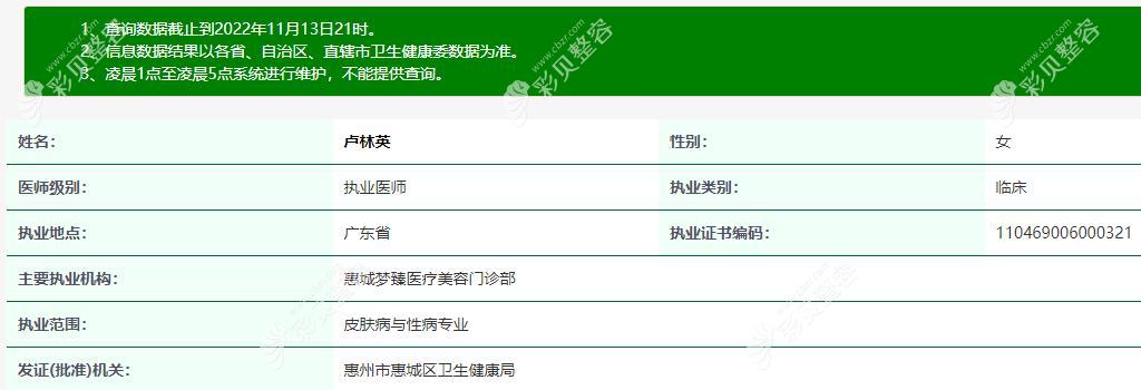 盧林英 惠州惠城夢(mèng)臻醫(yī)療美容門(mén)診部