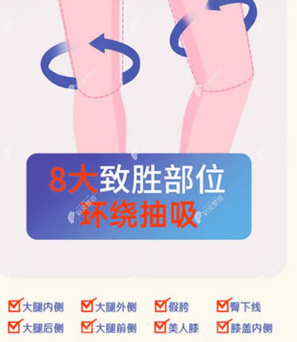 北京嘉禾醫(yī)院趙希軍大腿吸脂技術怎么樣