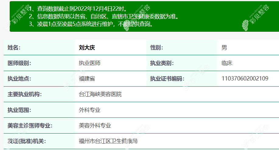 福州海峽整形劉大慶醫(yī)生簡介 福州海峽整形劉大慶醫(yī)生簡介