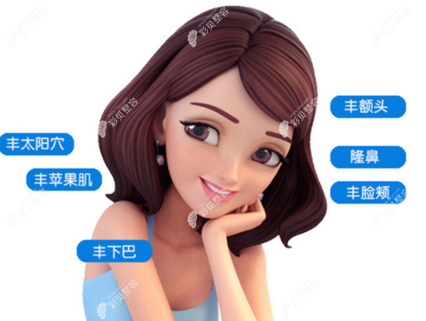 寶尼達(dá)和少女針的區(qū)別在于價(jià)格,維持時(shí)間,硬度和成分不同