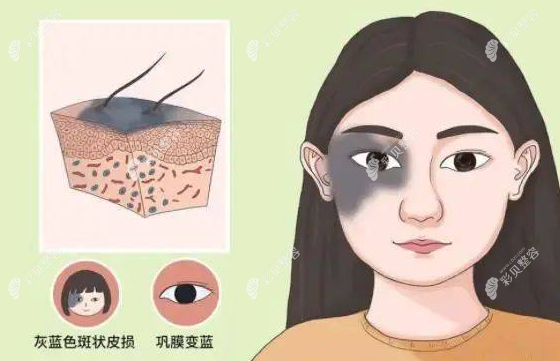 哈爾濱美美之約整形怎么樣