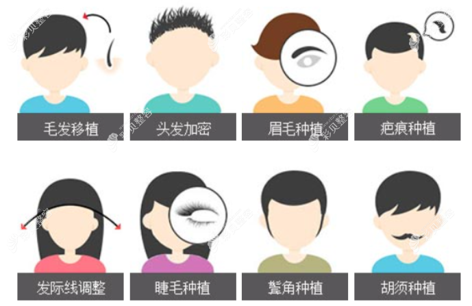 沈陽鑫普臨徐健醫(yī)生植發(fā)怎么樣